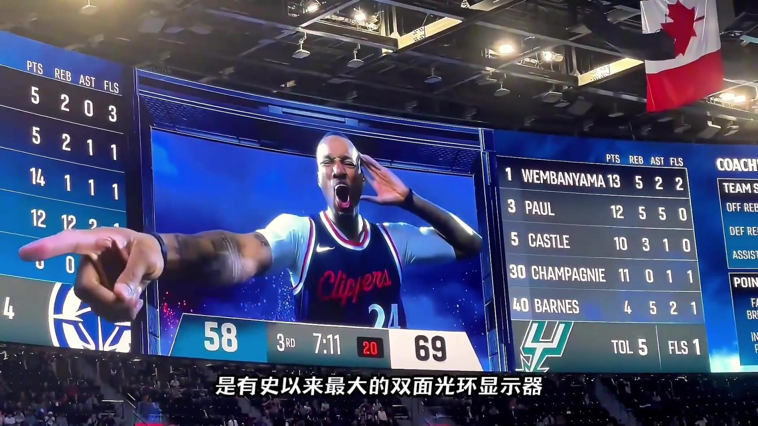 NBA最震撼的裸眼3D大屏幕，耗資20億的快船球館有多壕？