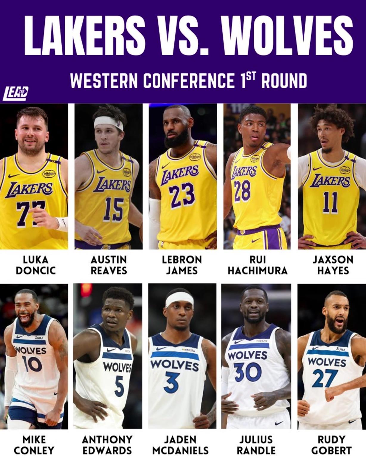 季后賽湖狼大戰(zhàn)一觸即發(fā)，這輪系列賽誰(shuí)會(huì)笑到最后？