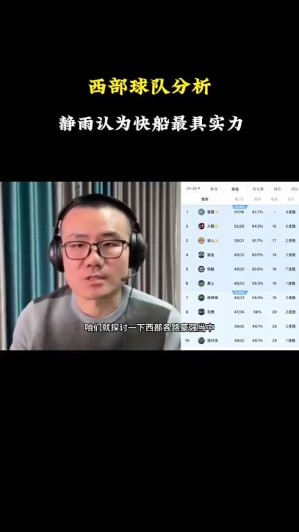 徐靜雨分析西部戰(zhàn)力：雷霆火箭湖人勇士都有短板，快船看上去最完美戰(zhàn)力最強(qiáng)