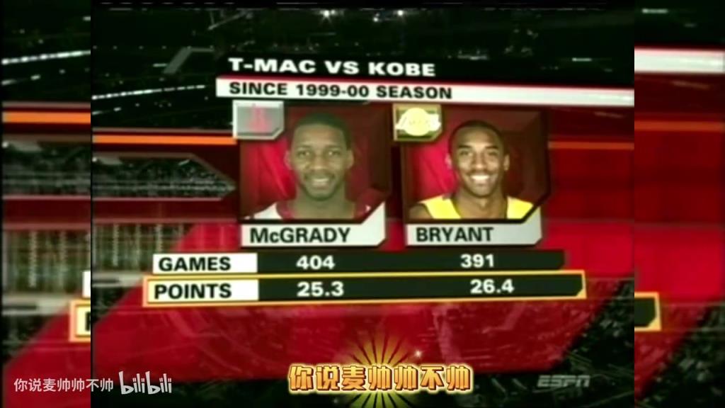 兩大王牌！07年火箭湖人賽前，轉(zhuǎn)播商放上了科比和麥迪的對比！