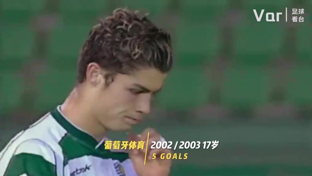 你是從什么時候開始看C羅的？C羅的20年變化！