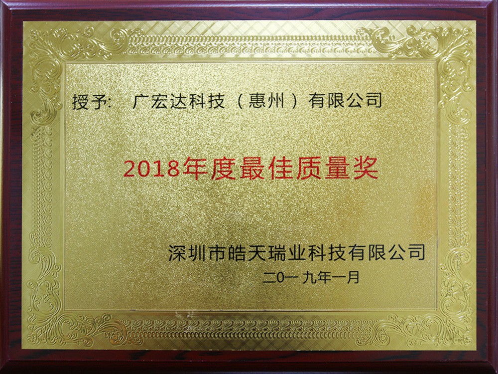 2018最佳質(zhì)量獎